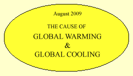global warming